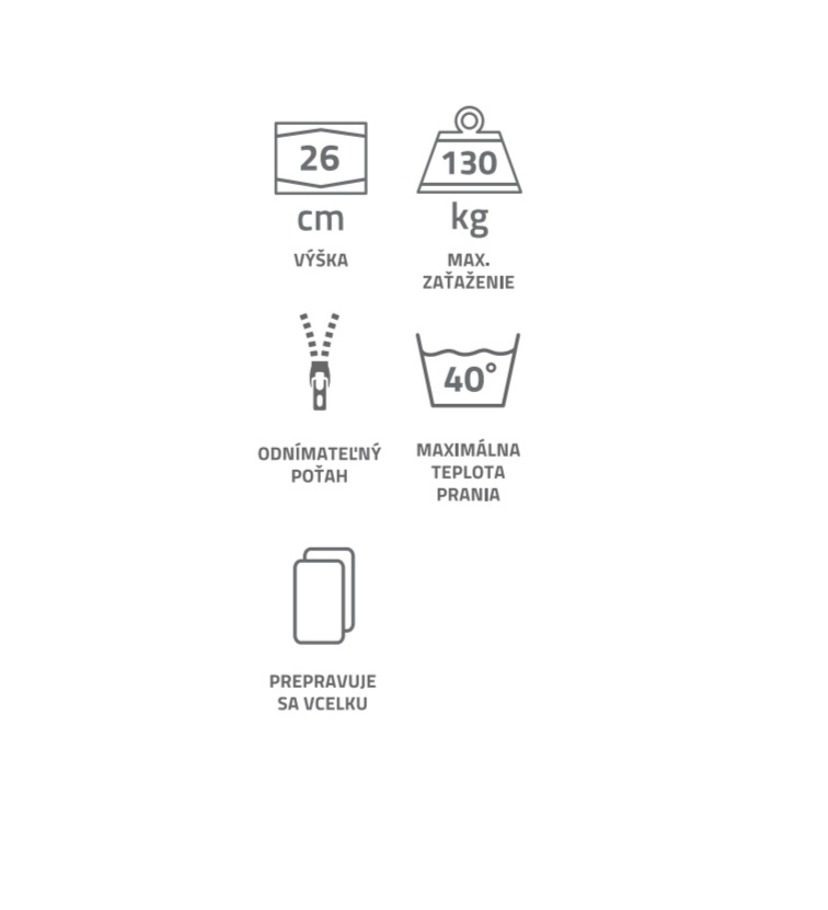 MATRAC MEDICAL HD/výber šírky - Image 3