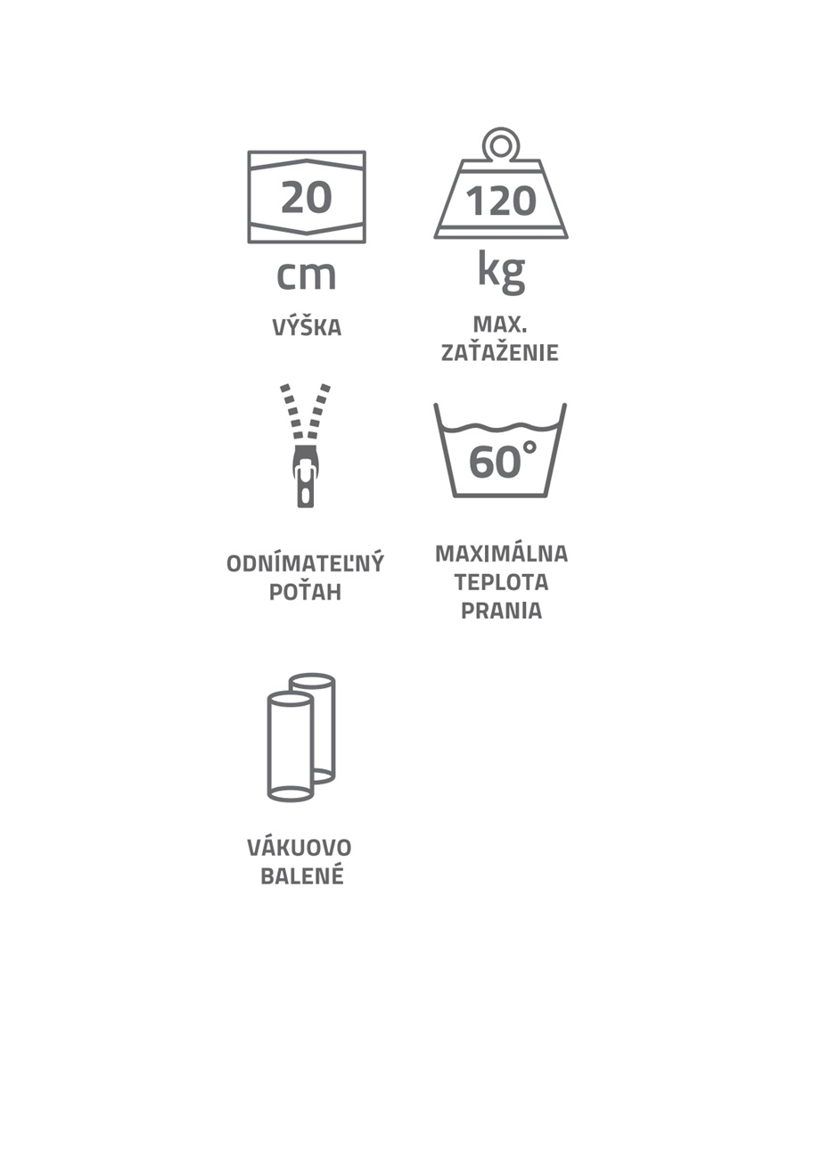 MATRAC PERFECT FUSION/výber šírky - Image 3