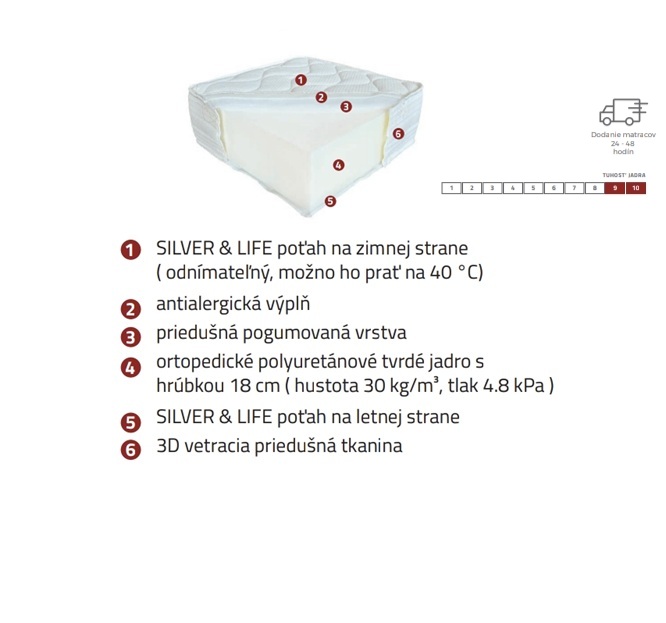 MATRAC SIGLO/výber šírky - Image 2